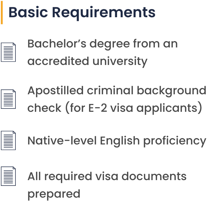 Basic Requirements